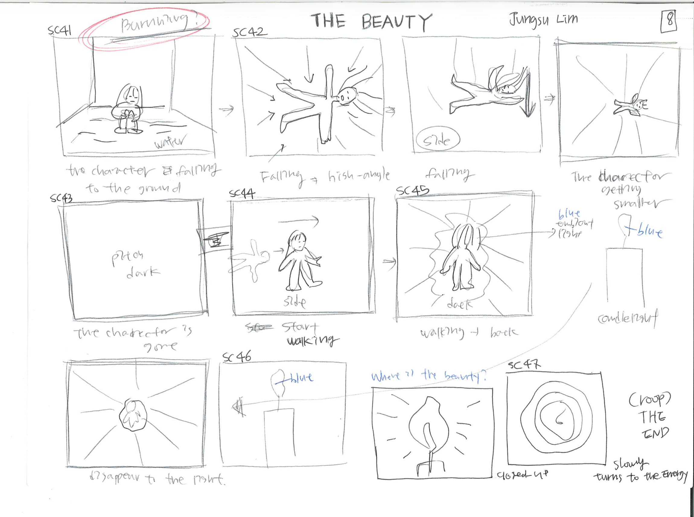 The Beauty storyboard page 7